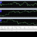 FXたれながし配信　仮想通貨　イーサリアム　配信用リアル口座　10万円スタート 12