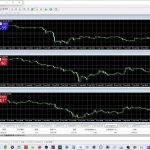 FX　仮想通貨　イーサリアム　配信用リアル口座　10万円スタート