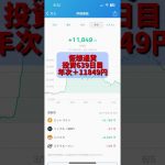 【bitFlyer】投資639日目#仮想通貨#BTC#ビットコイン#ビットフライヤー