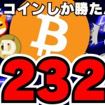 【🔥ビットコイン1300万ドルへ】全員億り人？マイケルセイラーが語る未来／仮想通貨上昇！反撃開始か／選挙戦は明日に注目！討論会でトランプどうなる／ドージ柴犬が急上昇！その他のミームも注目