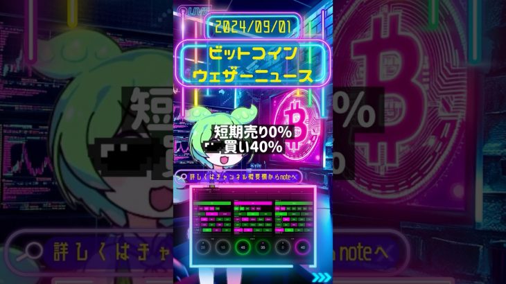 【2024/09/01】 #ビットコイン #btcusd #仮想通貨 #暗号資産 #FX #インジケーター #トレーディングビュー #VOICEVOX:ずんだもん