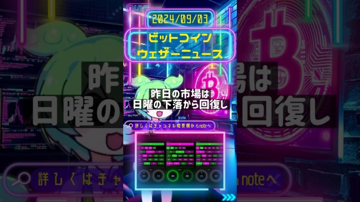 【2024/09/03】 #ビットコイン #btcusd #仮想通貨 #暗号資産 #FX #インジケーター #トレーディングビュー #VOICEVOX:ずんだもん
