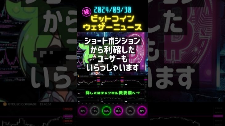 【2024/09/30】 #ビットコイン #btcusd #仮想通貨 #暗号資産 #FX #インジケーター #トレーディングビュー #VOICEVOX:ずんだもん