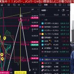 日本株稼ぎ時や‼︎日経先物が39,000円突破。9月高配当銘柄期待大か。ドル円146円で円安関連、半導体株も上がれ。米国株、S&P500、ナスダックも強いぞ‼︎仮想通貨BTC弱い