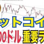 ビットコイン65000ドル重要ラインか！？機関投資家のショートポジション激減で上昇トレンド転換か！？