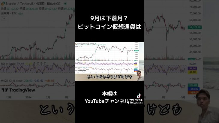 9月アノマリー成立？ビットコイン米株仮想通貨の下落