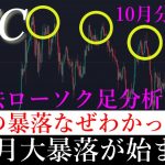 9/30⭕️「週明け暴落大的中！注目の10月絶対に見るべき今後の重要ポイントを解説します。」ビットコイン分析