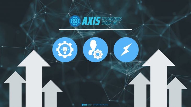 Axis Technology Group Sets New Trend In DeFi Space