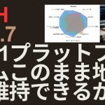 【ETH解説】概要・競合比較・将来性【イーサリアムEthereum】