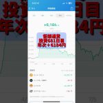 【bitFlyer】仮想通貨投資681日目