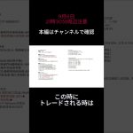 #投資 #ビットコイン #cryptosignals #btc #xrpホルダー #bitcoin #crypto #仮想通貨 #イーサリアム #xrpエアドロップ #イーサリアム