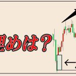 ビットコイン大きく窓を開けたまま上昇中｡ゴールドは高値つかみに要注意
