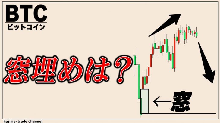 ビットコイン大きく窓を開けたまま上昇中｡ゴールドは高値つかみに要注意