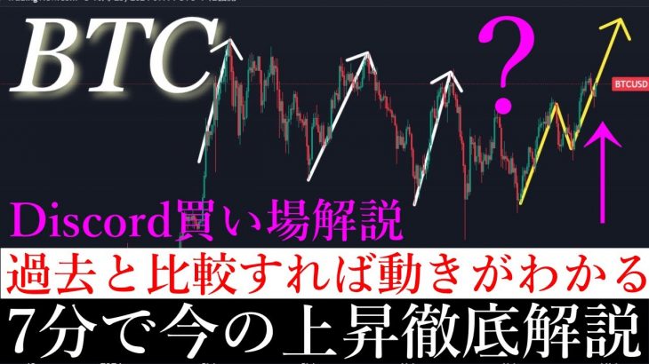 10/25 ✅「爆上げ確定？！この上昇は強い。ビットコイン特有の爆上げ前のプライスアクションを解説します。」