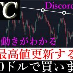 10/6⚠️「今週爆上げサイン確定？！今週最重要な4h足とシナリオを公開します。」ビットコイン分析