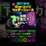 【2024/10/01】 #ビットコイン #btcusd #仮想通貨 #暗号資産 #FX #インジケーター #トレーディングビュー #VOICEVOX:ずんだもん