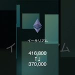 【イーサリアム今週の予想レンジ2024】10月20日〜26日の週間レンジ