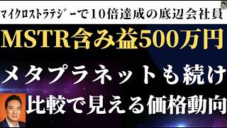 メタプラネットよ。爆上げマイクロストラテジーに続け：ビットコイン BTC 保有企業