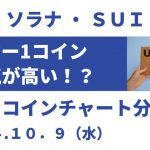 SOLソラナ・SUIスイが注目！レイヤー1コインの未来とBTCチャート分析【2024年10月9日】」