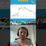 Why Solana is Outperforming Ethereum in 2023