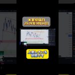 ビットコイン軽く上昇しただけで喜んでいる君へ #ビットコイン #bitcoin #bitget #btc #bybit #仮想通貨