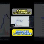 ビットコインを今購入してる方々  何も分ってない😨   #ビットコイン #お金 #仮想通貨 #btc #暗号資産 #bybit #bitget