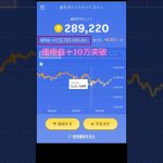 #楽天ポイント #ビットコイン 運用益公開