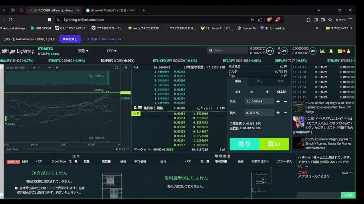 #virtualcurrency
#ethereum #Chatroom #2024 #10/25 #16:58～