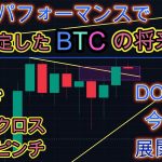 ビットコインの将来価格予想！！イーサリアムが月足でデッドクロス形成で下落警戒。ドージコインは近々暴騰しそうなチャートの流れ。暗号資産（仮想通貨）【BTC、ETH、DOGE】