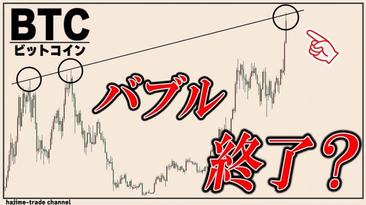 今回のビットコインの急落についてリップルの高騰と合わせて今の見解をシェアします。