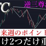11/30📈「来週2つの価格だけ注目しておいてください」ビットコイン分析