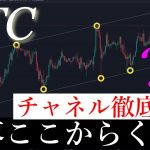 12/16📈「暴落が始まる？！この爆上げいつまで続くか考察します」ビットコイン分析