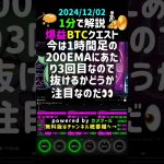 【2024/12/02】 #ビットコイン #btcusd #仮想通貨 #半減期 #製造業購買管理者指数 #ISM製造業雇用指数 #雇用統計 #デイトレ #voicevoxずんだもん