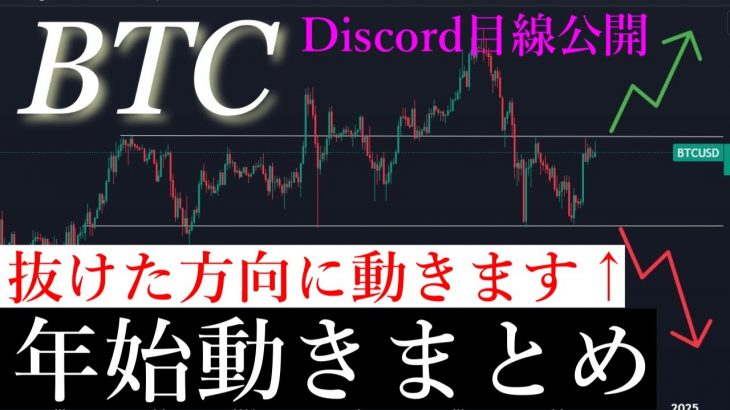 📈ビットコイン2025年年始抜けた方向に大きく動きます。