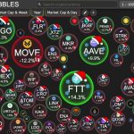 注目のプレセール銘柄3選！新しいミームコインを発見せよ！！