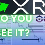 PRICE CHARTS FOR ALTS 💥 Ripple XRP Price 🌊 Quant QNT Hedera HBAR Casper CSPR 💥 WATCH ALL✔️