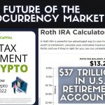 The FUTURE of Crypto 💥 $37 Trillion in US Retirement Accounts 📈 iTrustCapital Crypto IRAs 401Ks 🌊