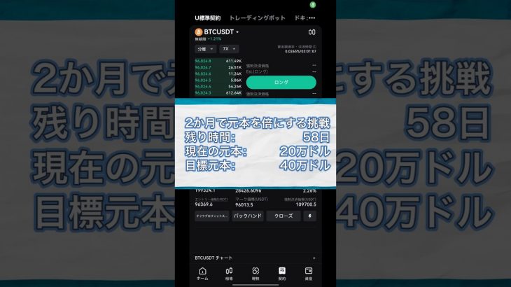 ビットコイン取引