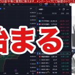 1/2【日経平均先物が急落。日本株年明け大波乱か⁉】ドル円１５６円に円高進行。上昇のための条件５つ満たすか。米国株、ナスダック、半導体株、仮想通貨BTCも下落続く。