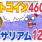 【2025年】ビットコイン4600万円！？イーサリアム125万超えまで上昇の可能性！？ビットコイン準備金ヤバい！？