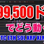 ビットコインはレジスタンスライン付近での動きに注目。BTC ETH SOL XRP XLM DOGEのチャート分析。