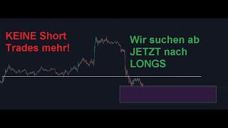 Bitcoin & Ethereum. SO gehts weiter für BTC!! Ich suche nach LONG Trades !!