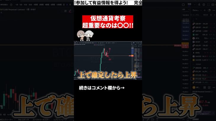 ビットコイン暴落か！？抜けたらやばいポイントはここだ！#投資 #ビットコイン#イーサリアム #仮想通貨#fx #btc #eth #リップル#トレード