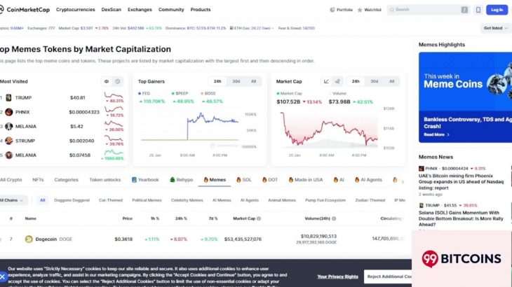 トランプ・メラニア夫人トークンに続く注目のミームコインとは！？