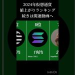 2024年仮想通貨値上がったランキング #music #dj #electronicmusic #housemusic #edm #乗り物ブログ