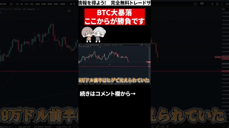 【BTC暴落的中！】ビットコインはどこまで下落していくのか？仮想通貨テクニカル分析 #投資 #相場見通し #btc