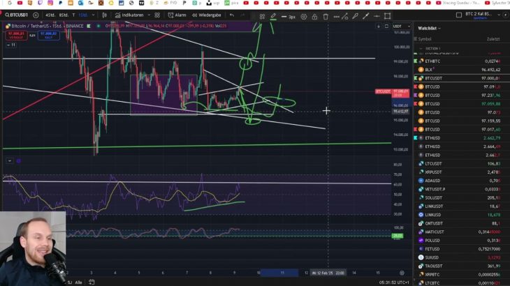 Bitcoin & Ethereum. Befreiungsschlag oder nochmal weiter runter? Ich rechne DAMIT!