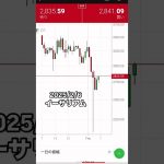 イーサリアム（ETH/USD） 2025/2/6 仮想通貨投資FXチャート