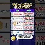 【ビットコイン保有企業ランキングTOP5】　#ビットコイン #投資 #仮想通貨 #暗号資産 #shorts