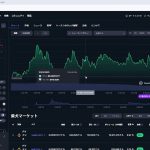 2025年注目のメムコインプロジェクト